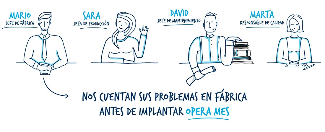 aggity's tweet photo. #OperaMES te permite ahorrar tiempos y costes de producción, aumentar productividad y eficiencia, gestionando y monitorizando en tiempo real toda tu planta de producción
https://t.co/xijZEi1rOw https://t.co/rFORT3Xqn2