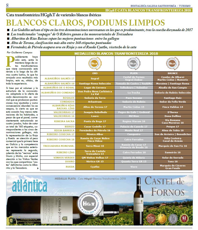 BodegasChaves's tweet photo. Castel de Fornos #Albariño wine is Silver Medal in HGg&T.
One of the best white wine of #Galicia #Winelover #Spain #Wine #RiasBaixasWines #purechoice #Findtheway #Party #Sommlier https://t.co/PoWodnlXCi