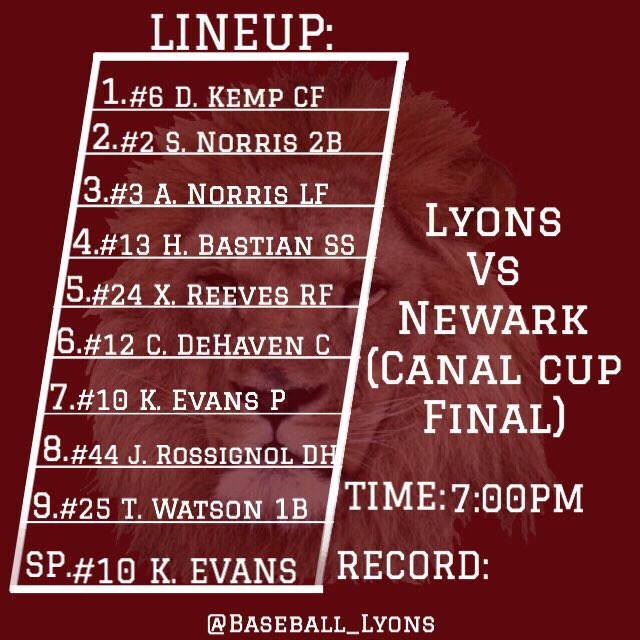Here is today projected starting lineup for the Canal Cup Final #forscotty
