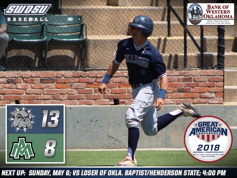 SWOSUAthletics's tweet photo. RECAP: @SWOSUBaseball Breaks Through at GAC Tournament with Comeback Victory over UAM..

STORY >> https://t.co/CbI7JskIIM

#SWOSURising #EarnIt https://t.co/x4rl6BuWf8