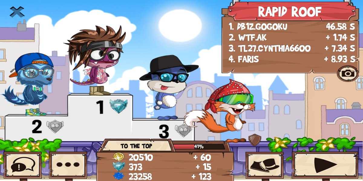 Gogoku5's tweet photo. https://t.co/RM6dk8OOkh