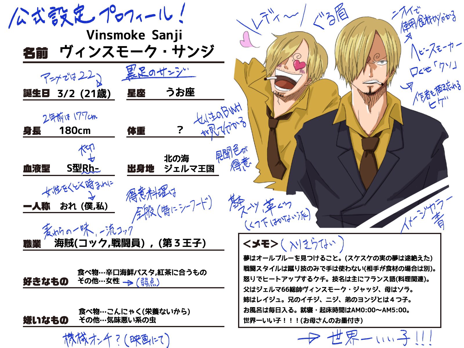 茎わかめ A Twitter પર 好きなキャラの公式設定と妄想が混ざらないようにちゃんとまとめようと思ったら まとまらなかった件 サンジくんver 茎わかめ A Twitter પર 好きなキャラの公式設定と妄想が混ざらないようにちゃんとまとめようと思ったら まとまらなかった件 サンジくんver