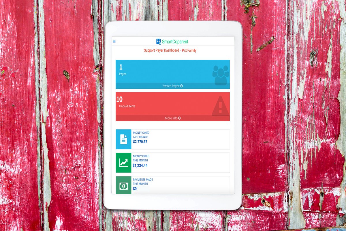 A way to create a more peaceful financial co-parenting relationship.
smartcoparent.com/indirect-suppo…