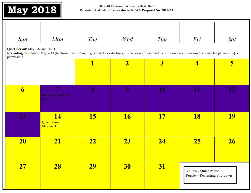 NAACconnect's tweet photo. Reminder! The NCAA DI WBB Recruiting Shut Down Period is upon us!  It begins Monday, May 7th and lasts through Sunday, May 13th! https://t.co/hwaqMUsnmF