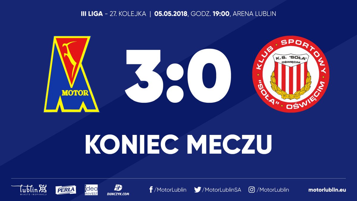 Koniec meczu! Motor pokonuje Sołę Oświęcim 3:0.