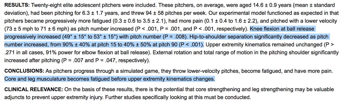 EricCressey's tweet photo. "The Impact of Fatigue on Baseball Pitching Mechanics in Adolescent Male Pitchers." It could also be called "Why your band series probably doesn't matter that much if you have no butt, skinny legs, and a weak core." Get in the weight room, kiddos!
https://t.co/pOXsyAWWPB https://t.co/8jbyFYT549
