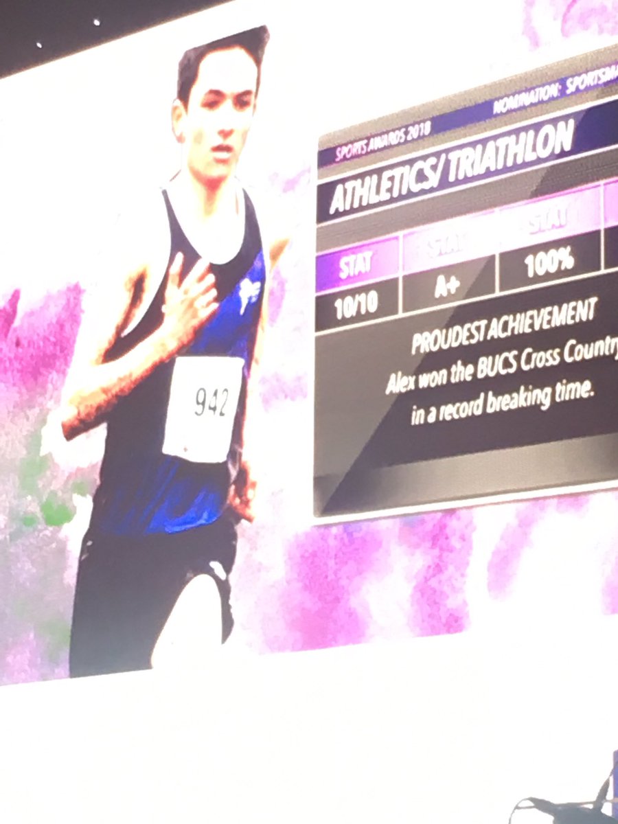 Beckettsport's tweet photo. Sportsman of the Year is... Alex Yee from @LBUAthletics! Well done Alex 💜#BeckettSportsAwards https://t.co/igOU9zEblu