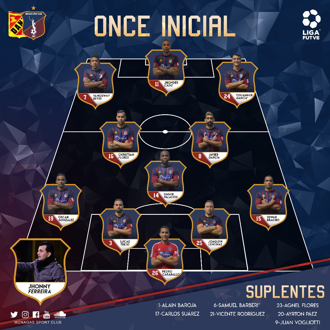Monagas_SC's tweet photo. #LigaFUTE 🏆🇻🇪 ¡Formación azulgrana en Puerto La Cruz! ⚽️🔥

#UnidosPodemos 🔵🔴 https://t.co/8B6sIhpQ4j