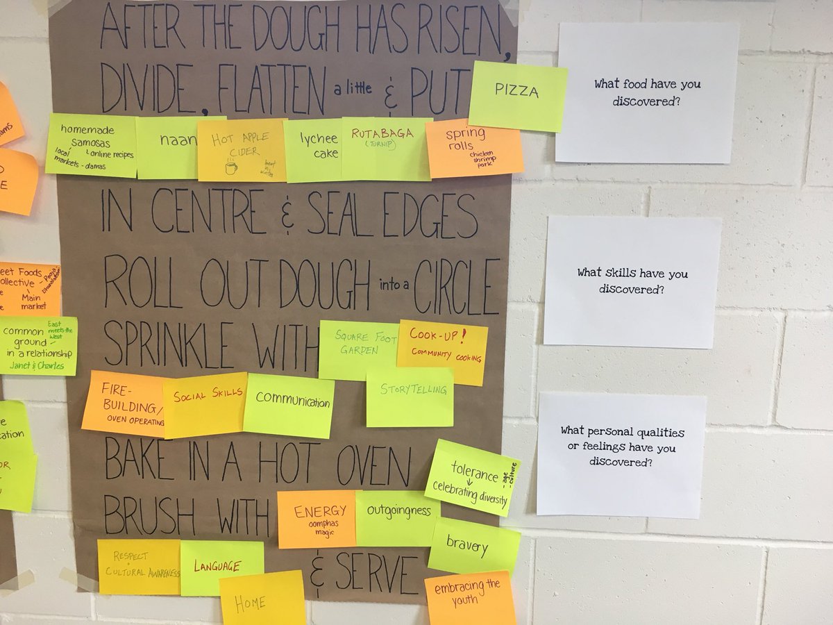 Human recipe of Bayshore Park #breadschool