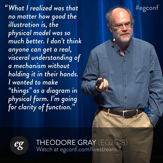 .@TheodoreGray enlightens us in the world of material science. #egconf https://t.co/IDkvzxb9hb<a class="tags" target="_blank" title="On Twitter" href="/?out=eyJ0eXAiOiJKV1QiLCJhbGciOiJIUzUxMiJ9.eyJpYXQiOjE3MjU3OTI5MDMsImlzcyI6InR3cG9ybnN0YXJzLmNvbSIsIm5iZiI6MTcyNTc5MjkwMywiZXhwIjoxNzU3MzI4OTAzLCJyZWRpcmVjdF91cmwiOiJodHRwczovL3R3aXR0ZXIuY29tL1RoZW9kb3JlR3JheSJ9.3COPa5t93N0guwZrC2iuwiZB4aKW_eyvEvLeXd0UEa9k4tQCBmipO4hIlLR-mbWsRKaBBne2z8F7Y0eZLMTFSA">@TheodoreGray</a><a href="/tag/egconf"class="tags"><span>#egconf</span></a>