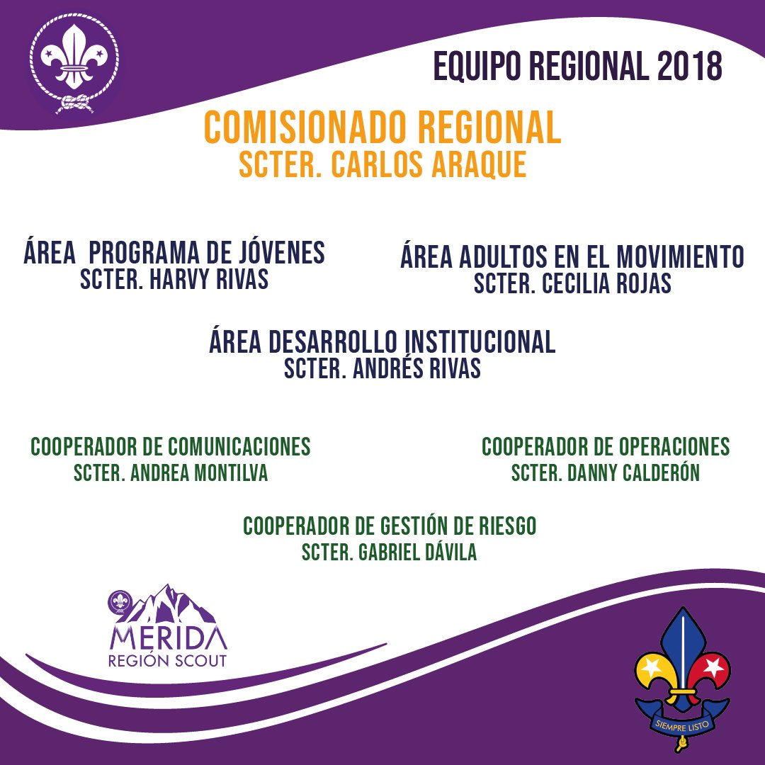 RegScoutsMerida's tweet photo. Nuevo equipo Regional quienes acompañarán al Scouter Carlos Araque en su gestión como Comisionado de la Región Scout Mérida.

#Scouts #scoutsDeVenezuela #ScoutsVenezuela #construyendoUnMundoMejor  #MovimientoJuvenil #Merida #meridaVenezuela #venezuela #SabadoScouts https://t.co/OtZNbZV4Rs