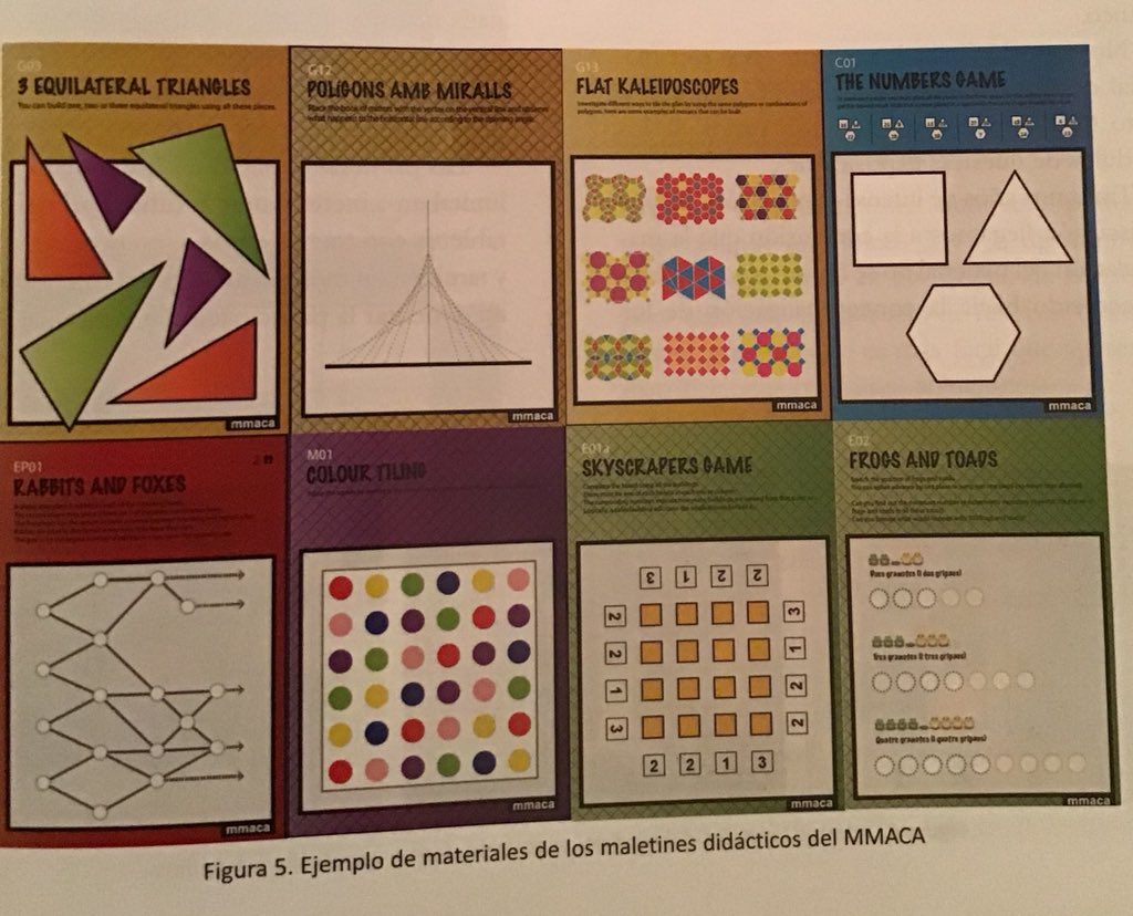 MMACA_cat's tweet photo. “Desde un punto de vista no-formal” article de @Guidoramellini al núm 87 de la revista @suma_fespm a la nova secció de la revista: “Del MMACA al aula”
“educació no-formal” present a projecte #mathspaces i que tindrà un gran protagonisme a la @Matrix3rd Conference a l’octubre https://t.co/HrtU5paGhh