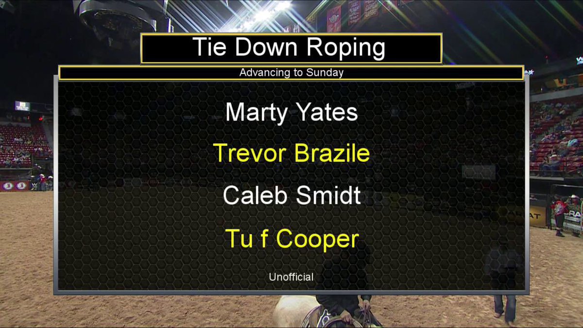 WCRARodeo's tweet photo. See ya tomorrow! 

The cowboys returning for the Tie Down Roping finals have been determined. https://t.co/b3vampaKgm