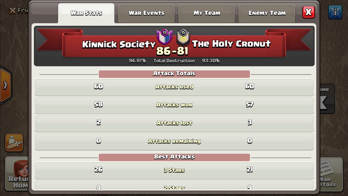 Pennington Mob tweet media