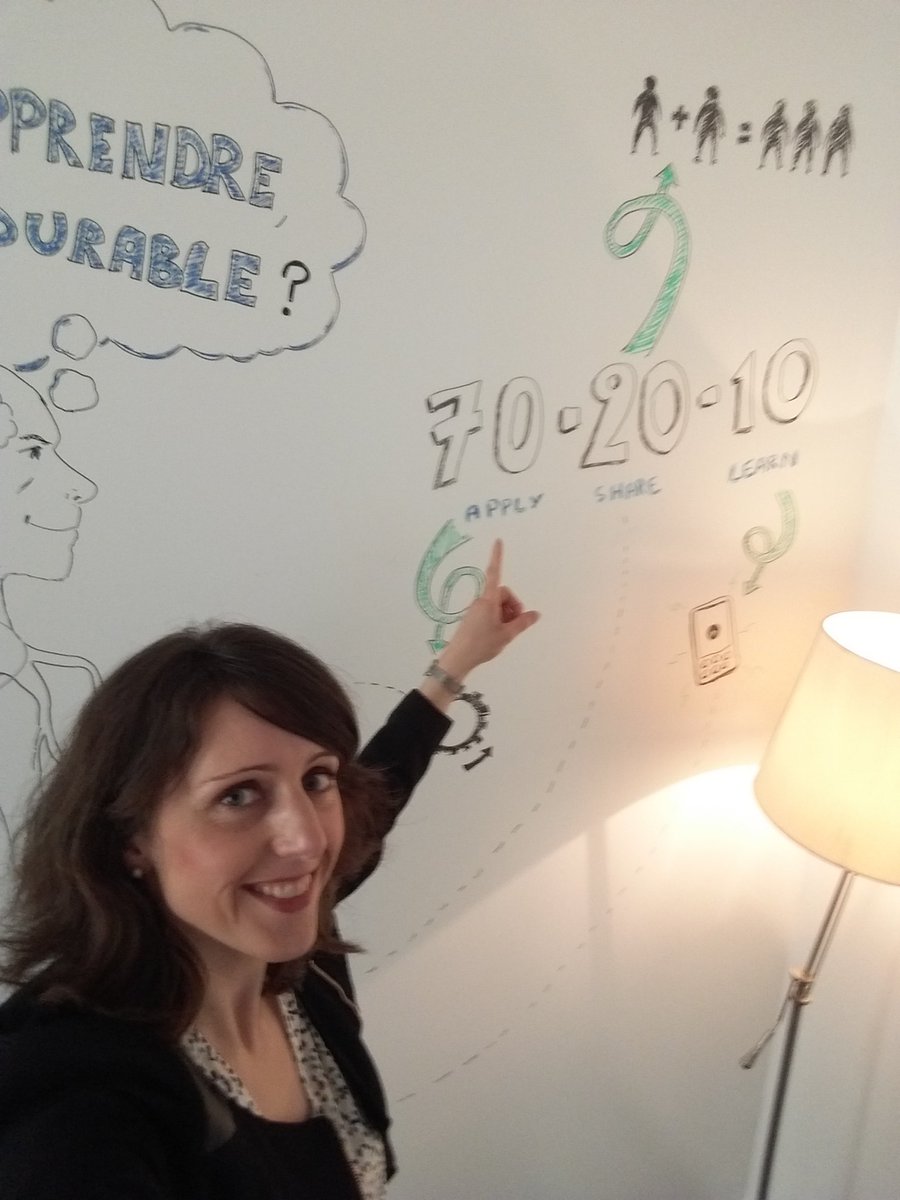 ldevorst's tweet photo. Le 70-20-10 vu par la @Cegos 😉 #espacevictoire #paris # formation https://t.co/KvXETYRz6Y