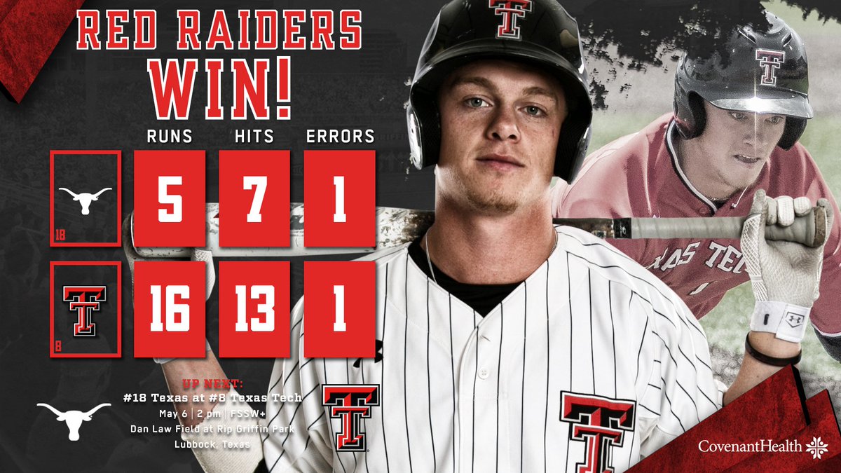 TTU_Baseball's tweet photo. 🔔 Red Raiders Win! 🔔

No. 8 #TexasTech evens the series behind a 16-5 victory over No. 18 Texas on Saturday! #WreckEm https://t.co/7G0XDpkMSf