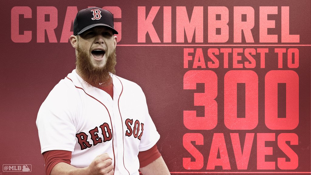 MLBStats's tweet photo. .@Kimbrel46 (29 years, 342 days) is the youngest pitcher to reach 300 career saves. 

His save percentage (90.9%) is best in baseball history (min. 250 SVO). https://t.co/v1TtEVpBJI