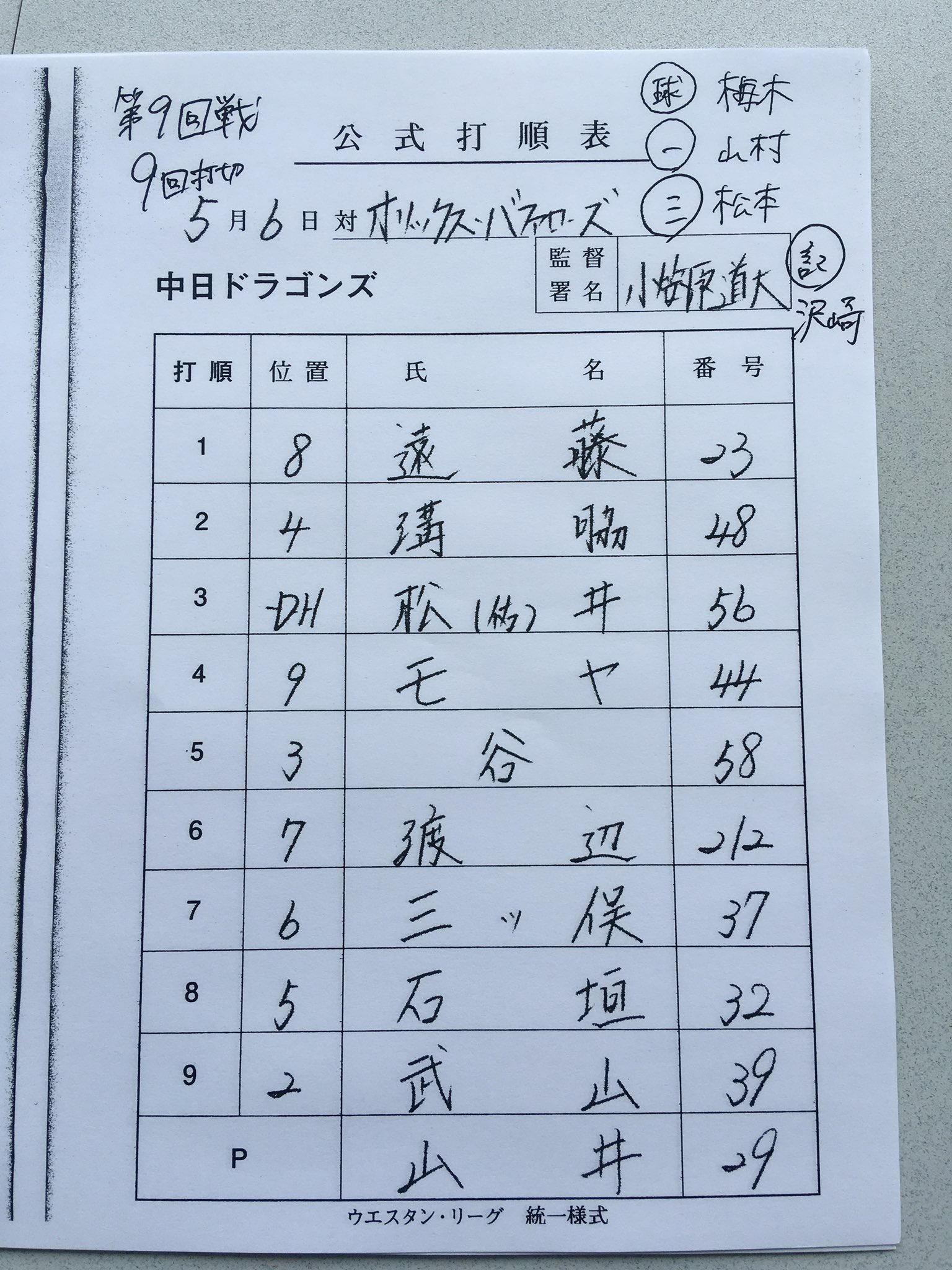 中日ドラゴンズ公式 ナゴヤ球場ドラゴンズウエスタンリーグ情報 本日もナゴヤ球場はバファローズと対戦です 本日のスタメン表となります 本日も気温が高くなっています スタンドで観戦の皆様 水分補給などを行い熱中症に充分ご注意の上ご観戦ください 中日ドラゴンズ公式 ナゴヤ球場ドラゴンズウエスタンリーグ情報 本日もナゴヤ球場はバファローズと対戦です 本日のスタメン表となります 本日も気温が高くなっています スタンドで観戦の皆様 水分補給などを行い熱中症に充分ご注意の上ご観戦ください