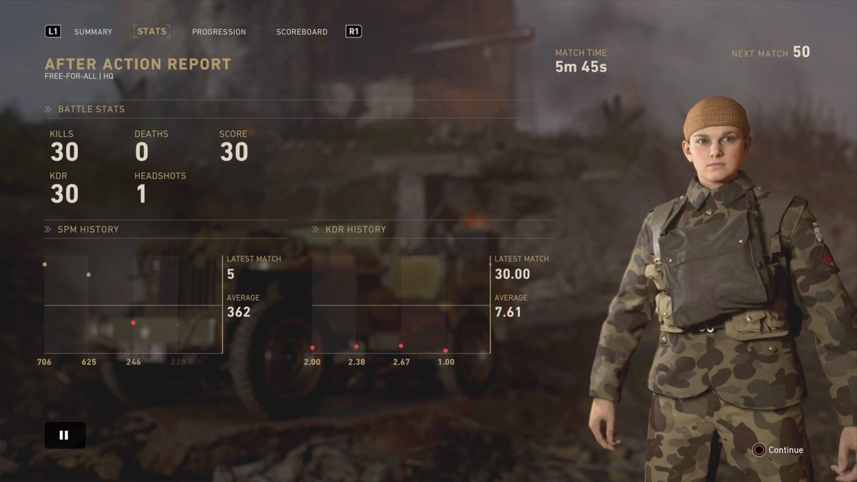 SteeeZz_'s tweet photo. Dropped a Flawless V2 Rocket Free for All on Headquarters! #CODWWII #V2Rocket
@IncitePubs @ShawnAbner @PromoteGamers @GFXCoach @ShoutGamers @Demented_RTs https://t.co/AyMDhFavuC