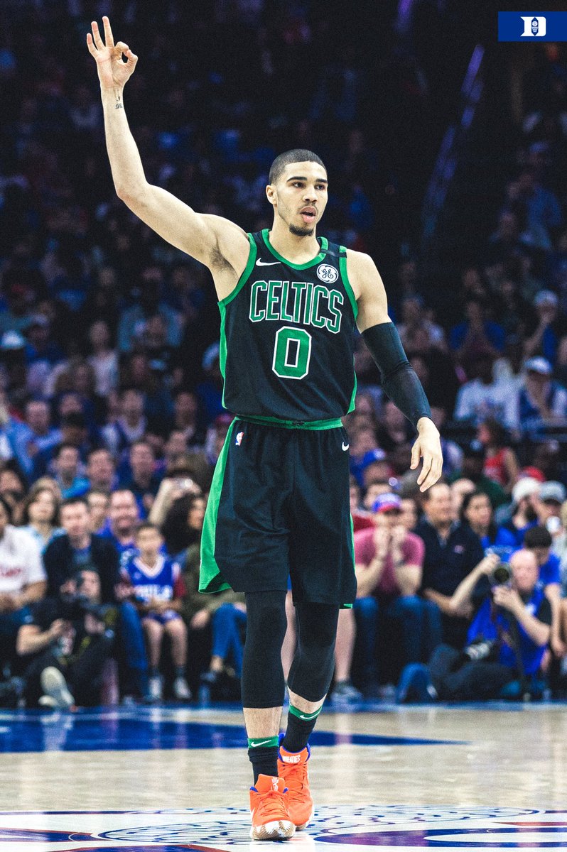 NBA Conference Semifinal Scoring Leaders...

1. LeBron: 35.7 PPG (84 FGA)
2. Harden: 32.7 PPG (65 FGA)
3. Davis: 26.3 PPG (71 FGA)
4. KD: 25.7 PPG (62 FGA)
5. Tatum: 24.3 PPG (47 FGA) 👀

#DukeintheNBA 🔵😈