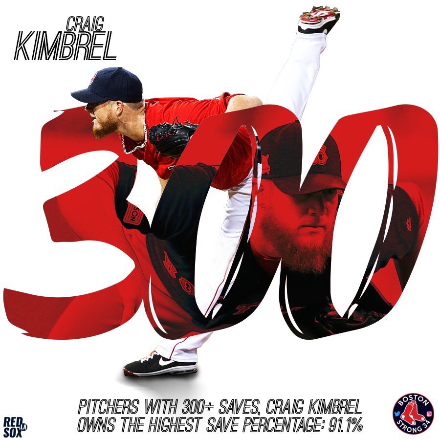 BostonStrong_34's tweet photo. MR. 300, CRAIG KIMBREL!!! 🔥🔥🔥 https://t.co/aTv3G04kvf