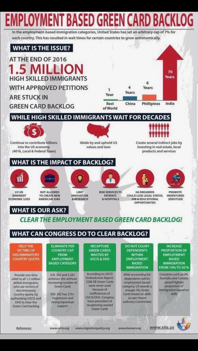 malhotra1981's tweet image. Thanks for being part of Vaisakhi Mela!! Please also help legal immigrants struck in EB2/3 GC backlog. Wait time is running into decades and administration is not helping out as well. Please help clear #HR392 Save #H4EAD