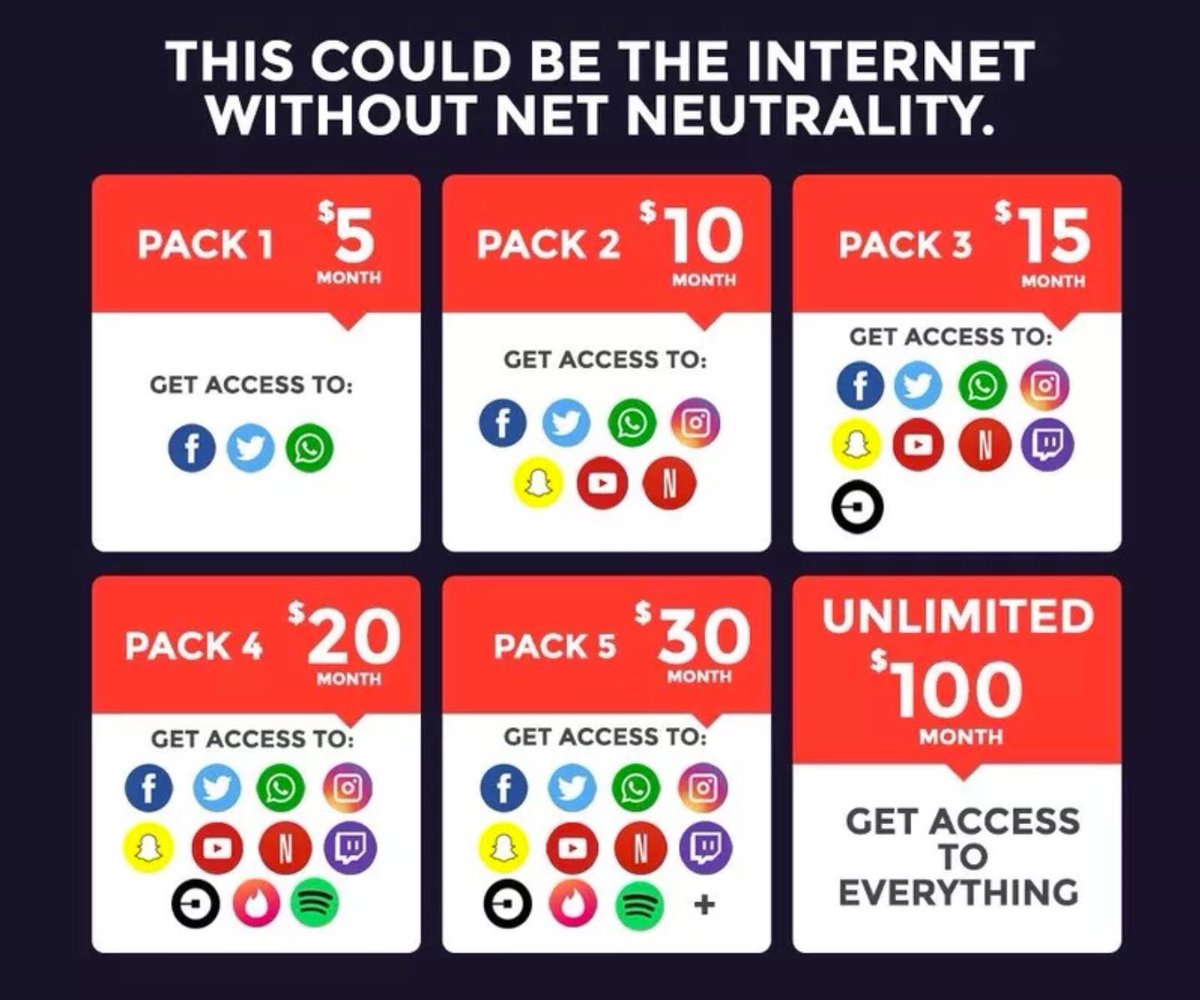 Nasty_Woman1's tweet image. 🚨🚨URGENT ACTIONS 🚨🚨 Needed Free Open Internet will be GONE on May 9th Unless we get at least 1 GOP Senator to Sign CRA Bill to Restore #NetNeutrality Rules Vote in Senate on the 9th This is our LAST CHANCE Remind 86% of Americans want this Signed to prevent👇Call 202-224-3121