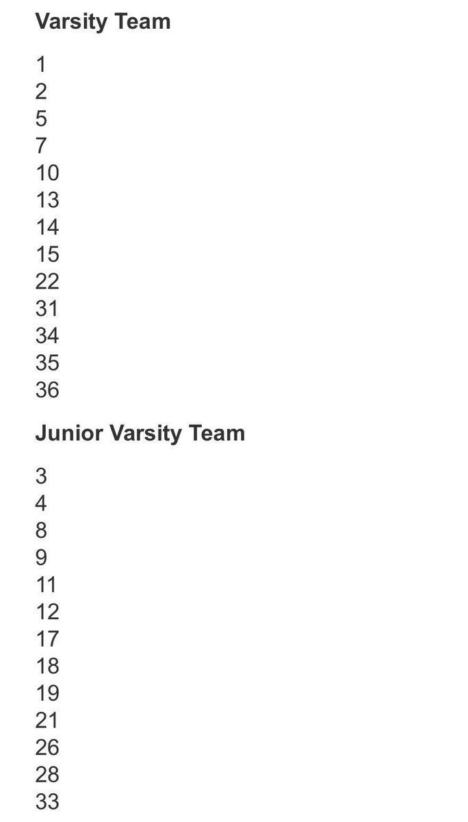 The following are the dancers who have been selected for next years team. Congratulations &amp; we look forward to a great year! Go Grizzlies! ❤️🐻
