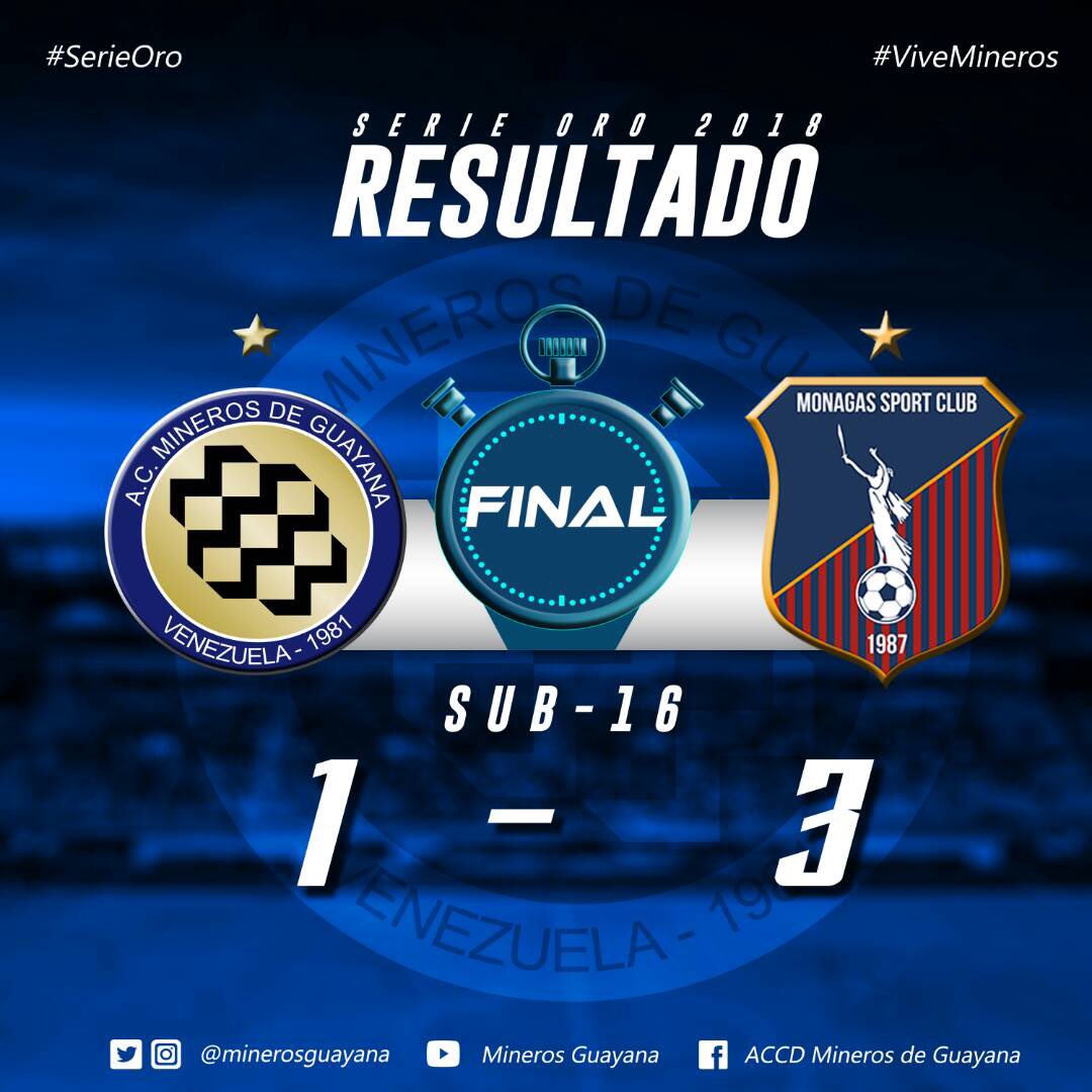 MinerosGuayana's tweet photo. #ViveMineros ⚽️ | Así finalizó la jornada negriazul este sábado en #SerieOroFutVe ante el Monagas SC 🏆⚫️🔵 https://t.co/MIzouhX918