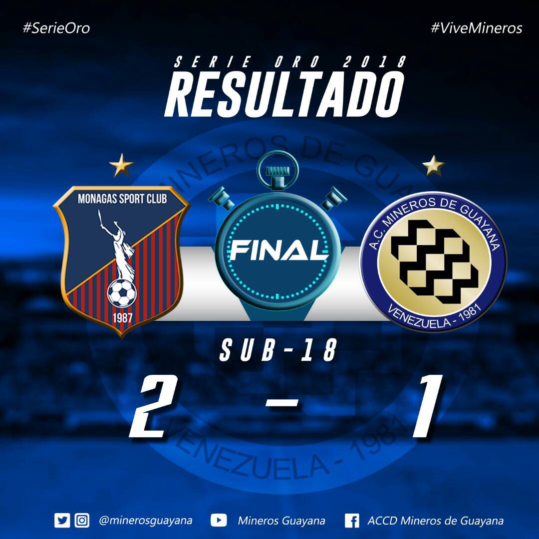 MinerosGuayana's tweet photo. #ViveMineros ⚽️ | Así finalizó la jornada negriazul este sábado en #SerieOroFutVe ante el Monagas SC 🏆⚫️🔵 https://t.co/MIzouhX918