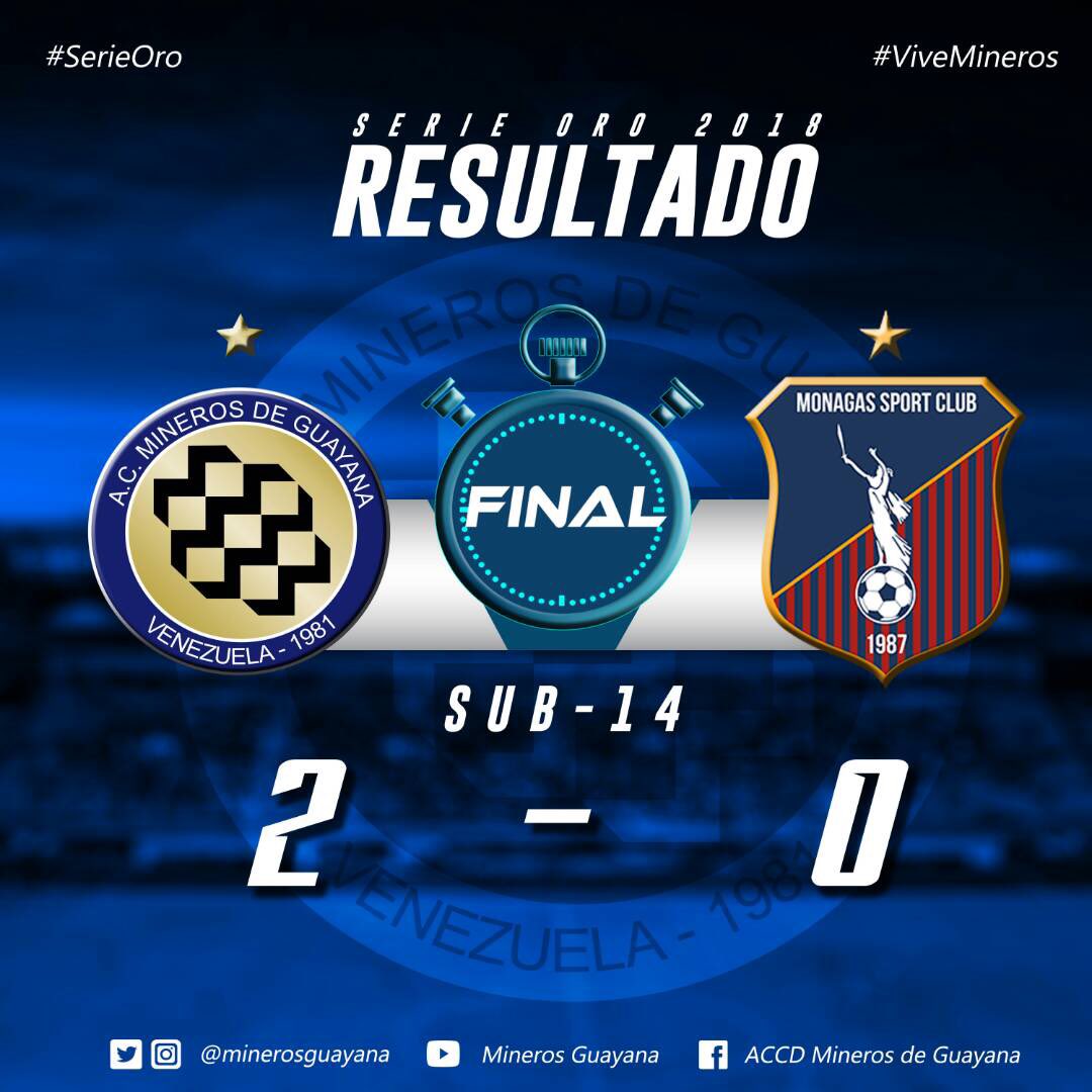 MinerosGuayana's tweet photo. #ViveMineros ⚽️ | Así finalizó la jornada negriazul este sábado en #SerieOroFutVe ante el Monagas SC 🏆⚫️🔵 https://t.co/MIzouhX918