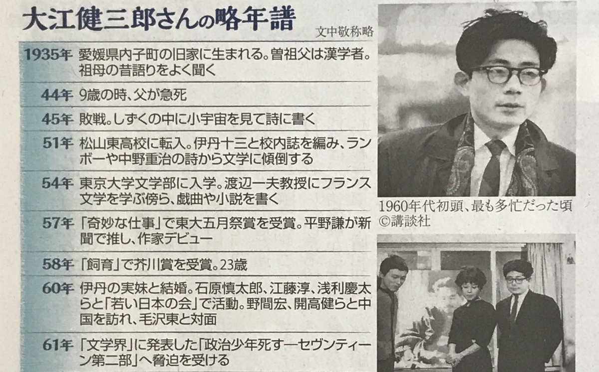 大江健三郎全小説』（15巻、講談社）には、57年間出版が断念され