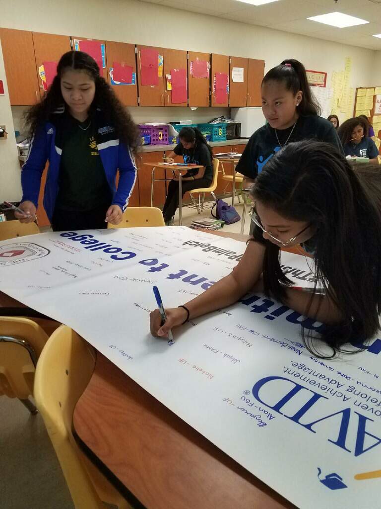 The_Heart_of_It's tweet image. AVID Students Commit to College #AVIDAwarenessWeek #ThisIsAVIDPalmBeach @jamesthomas3601 @MsColleenCarney