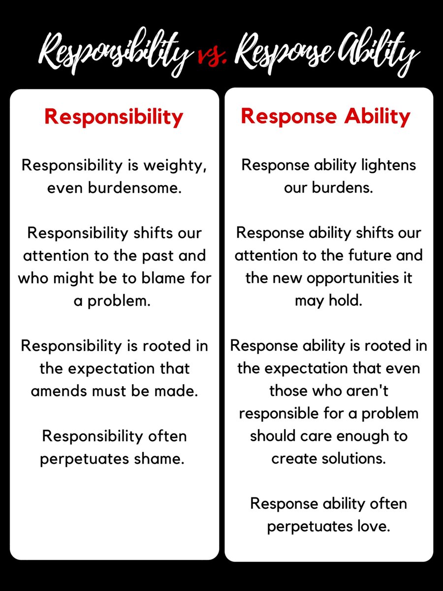markbarnes19's tweet image. Comparing responsibility and response ability--a concept outlined in the new Hacking School Culture.

#compassionateclassrooms #satchat #HackLearning 

buff.ly/2HQW7MF