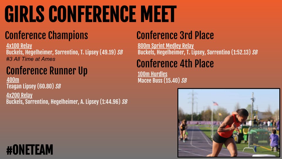Ames Track & Field tweet media