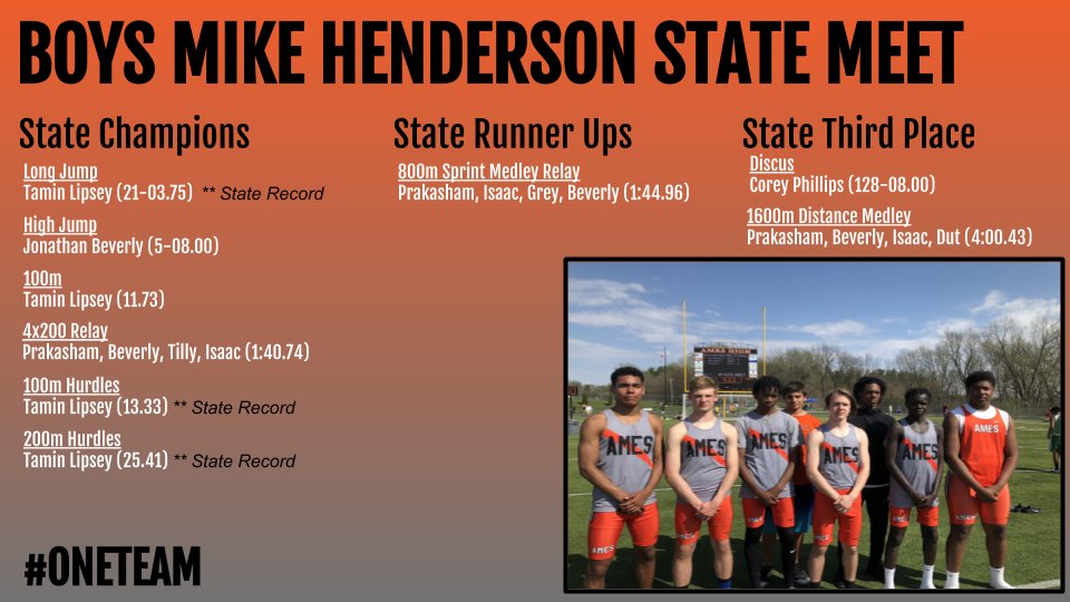 Ames Track & Field tweet media