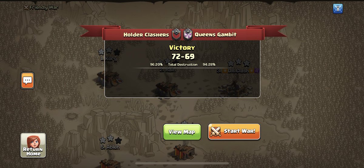 Another strong performance by our heavies pushes HC up to a CWLL record of 5-4-1 🍍🍍🍍 Gg <a href="/QueensGambitCOC/">Queens Gambit</a> it was a fun one! GL in your last matchup 👊🏼
