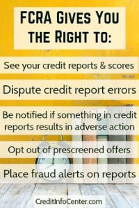 The FCRA was intended to protect consumers from the willful and/or negligent inclusion of inaccurate information in their credit  http://reports.To  that end,the FCRA regulates the collection, dissemination & use of consumer information, including consumer credit information