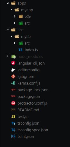 javascript_fan's tweet image. Super Charging an Angular CLI App

☞ ift.tt/2GNGNMi

#AngularCLI