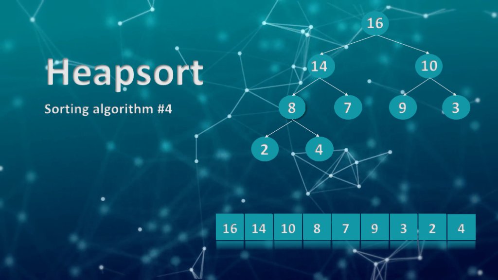 CMProgrammers's tweet photo. Heapsort, like Merge Sort, is another efficient sorting algorithms. This algorithm uses a data structure called "heap". In this article, we are going to explain its peculiarity.

#heapsort #sorting #algorithms #programming #code #tutorial #github

https://t.co/jsAo7l8jfj https://t.co/nBfbU91fXt