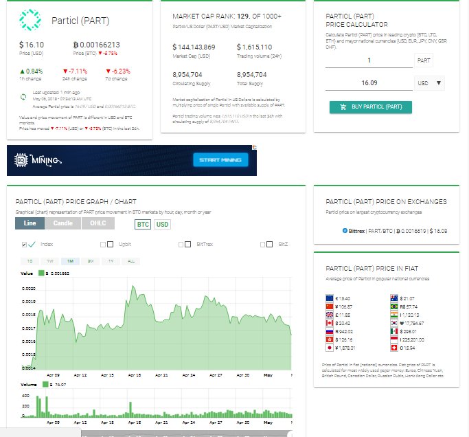 CryptoIndex tweet media