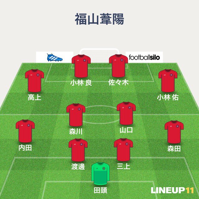 アドバンスリーグ１部
第３節  vs.広工大

前半４ー０
森本
竹内 
竹内 （佐々木）
佐々木 （森本）

後半０ー１

結果４ー１

勢いよく勝つことができました