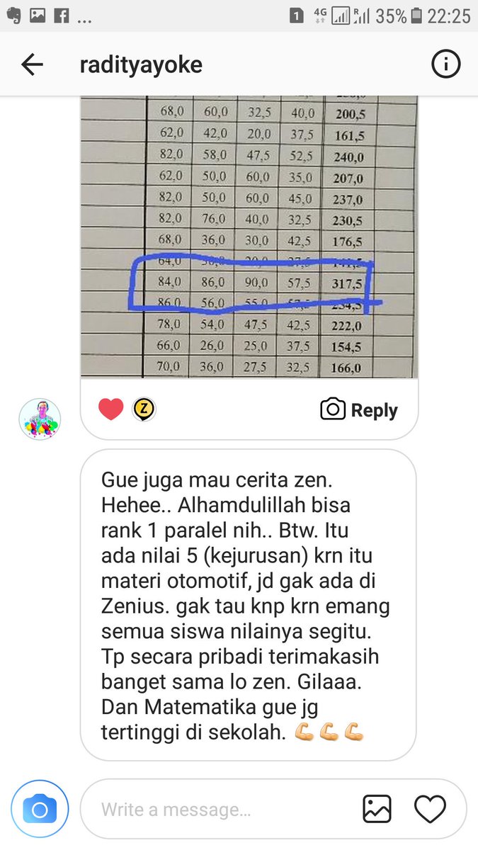 Zenius On Twitter Beberapa Testimoni Pengguna Zenius Di Instagram Ttg Nilai Unbk Mereka Zen Ucapkan Selamat Ya Meski Pake Soal Hots Kalau Belajarnya Ngerti Dan Paham Konsepnya Harusnya Ga Jadi Masalah