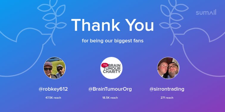 Our biggest fans this week: <a href="/robkey612/">Rob Key</a>, <a href="/BrainTumourOrg/">The Brain Tumour Charity</a>, <a href="/sirrontrading/">Paul Nosha Norris</a>. Thank you! via sumall.com/thankyou?utm_s…