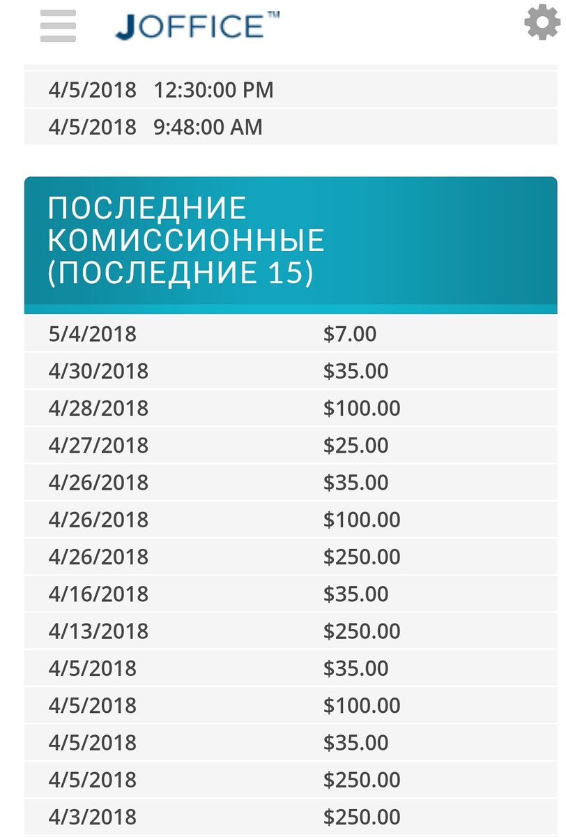 #Україна Пропоную заробіток в інтернеті з міжнародною амерекансько хрлдинговою компанією.Заробіток від 500$ на місяць.Нічого продавати не потрібно.Детальніше по силці  site7463.inbizteam.info