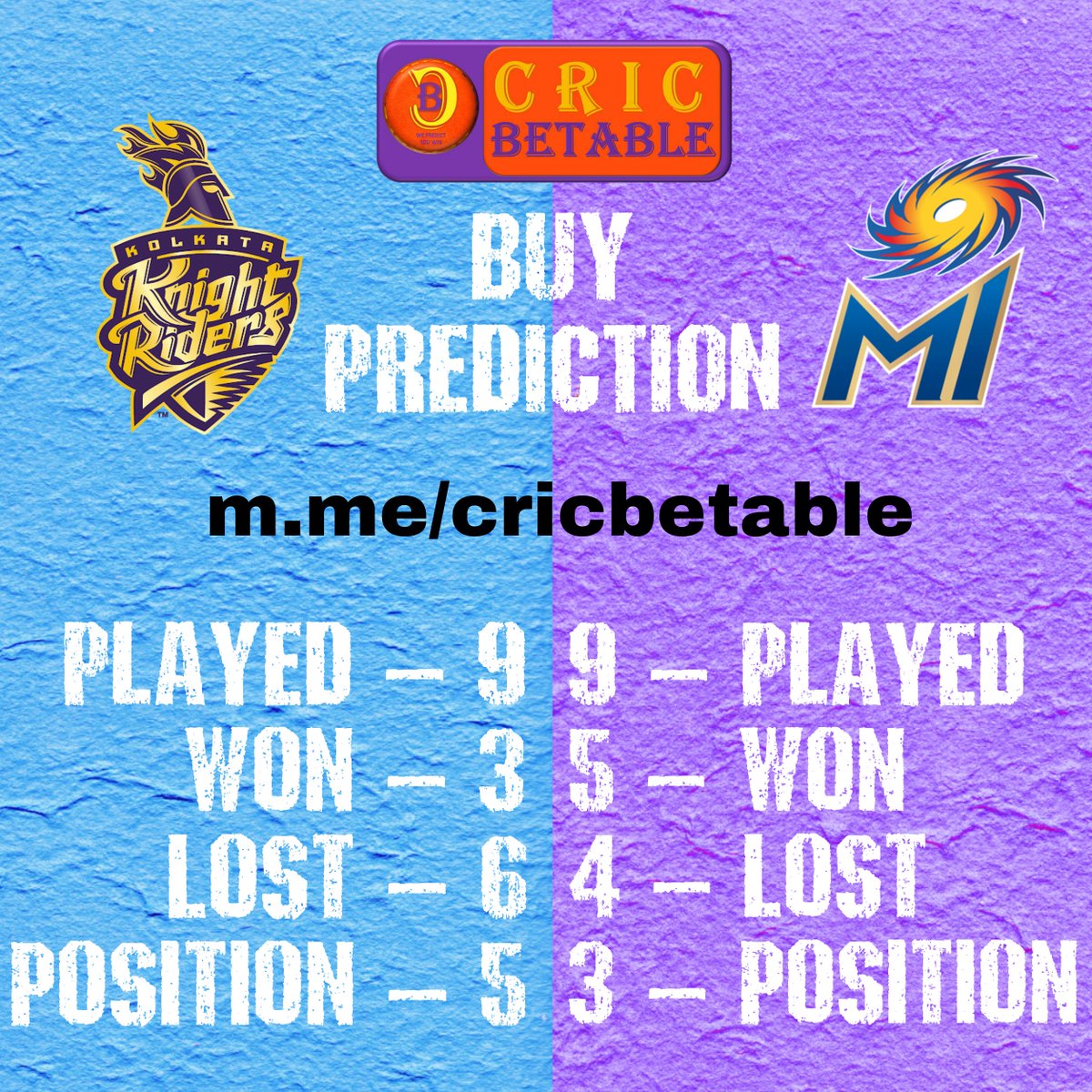 CricBetable's tweet photo. Match No 37 #MIvKKR #VIVOIPL
BUY PREDICTIONS AT https://t.co/dzje16XGzN
#iplpredictions #CricketMeriJaan #KKRHaiTaiyaar #LivePunjabiPlayPunjabi #HallaBol #bettingtips #IPLFantasyLeague #bet365 #betway #unibet https://t.co/EiRtB5WqM6