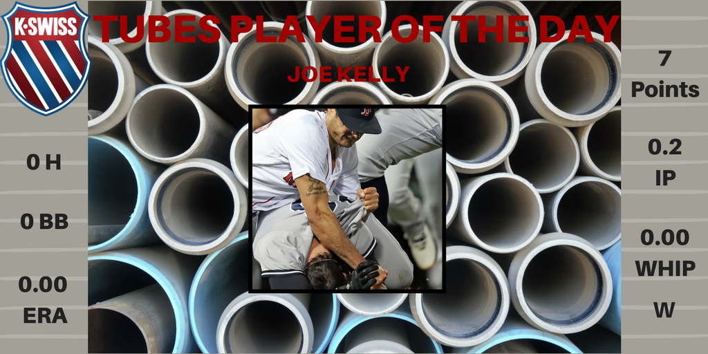 HobartHartBrake's tweet photo. Clutch, Joe Kelly comes out of the bullpen with the bases loaded and only 1 out. He went on to strike out the next 2 batters to get the Red Sox a win. He didn't get the most points today but in 2/3 of an inning was the difference of 14 points! (between his night and any mistake) https://t.co/XkO1zXwfVh
