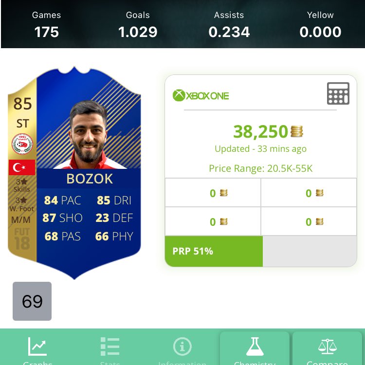 ElyytFIFA's tweet photo. It’s like stealing candy from a baby. #TradingToGlory https://t.co/yYgHhqypl0