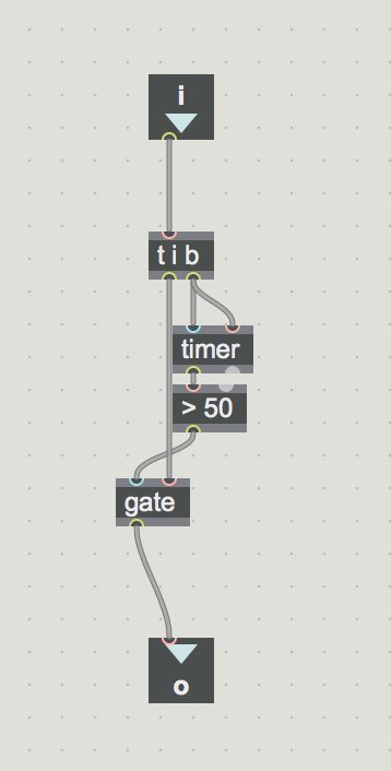 max msp timer max msp timer