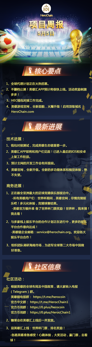 HeroChainHEC's tweet photo. HeroChain Weekly Report
May5 https://t.co/AVaVTenwew